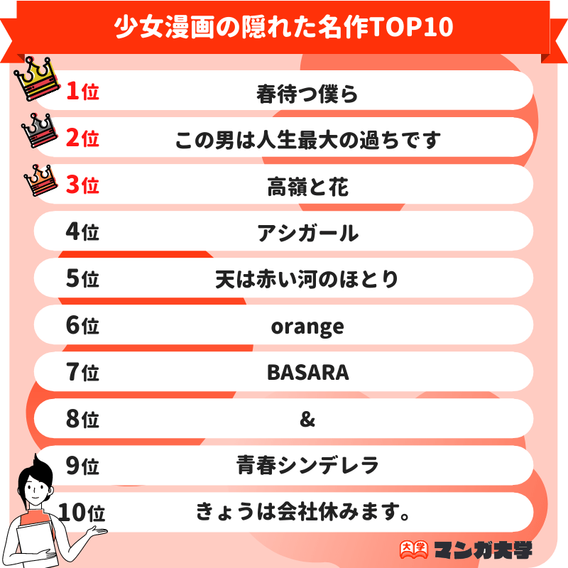 少女漫画の隠れた名作おすすめ32選 500人の人気ランキング