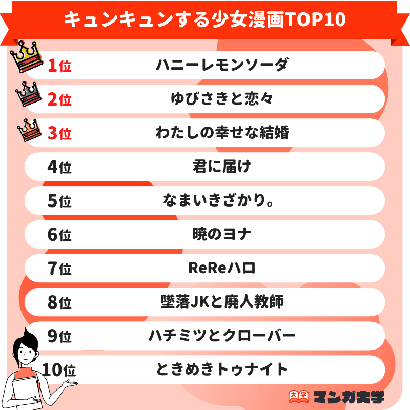 キュンキュンする少女漫画おすすめ50選 500人の人気ランキング