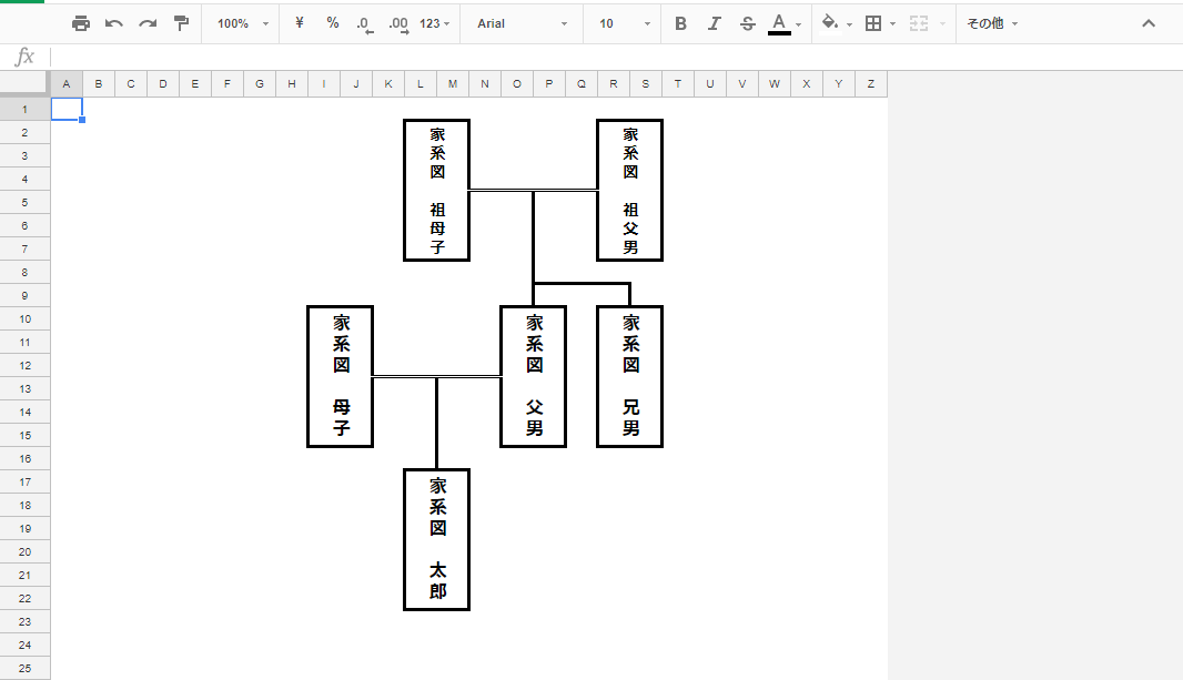 系図 エクセル 家 家系図の作成方法｜自分で作るコツと気を付けるべきポイント